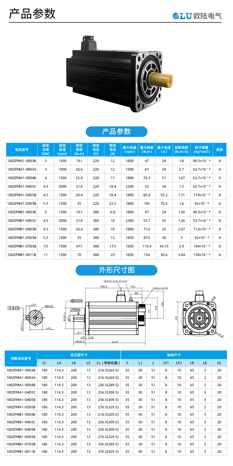 180法蘭11kw伺服電機(jī)_02.jpg